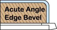 Acute ski edge bevel