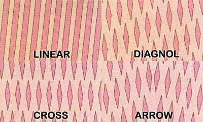 Stone ground structure patterns on ski bases